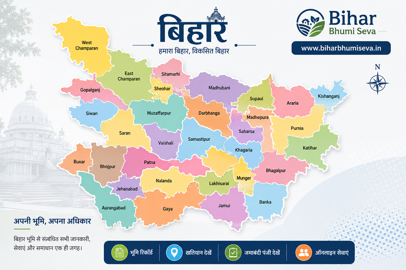 Sell Property in Bihar